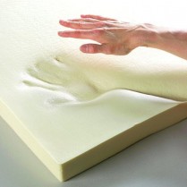 Double Memory Foam Mattress Topper